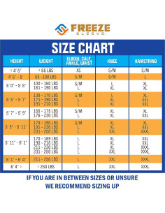 Manga de Terapia Fría/Caliente FreezeSleeve Carbón de Cobre 2