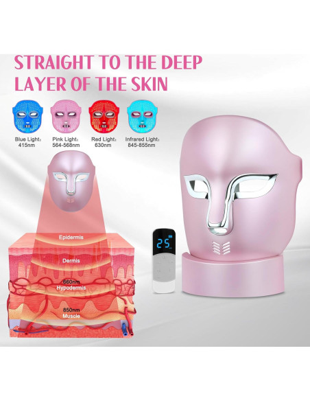 Máscara Facial LED Auxoliev FSA Pro - Terapia de Luz para Acné y Arrugas Máscara Facial LED Auxoliev FSA Pro - Terapia de Luz para Acné y Arrugas