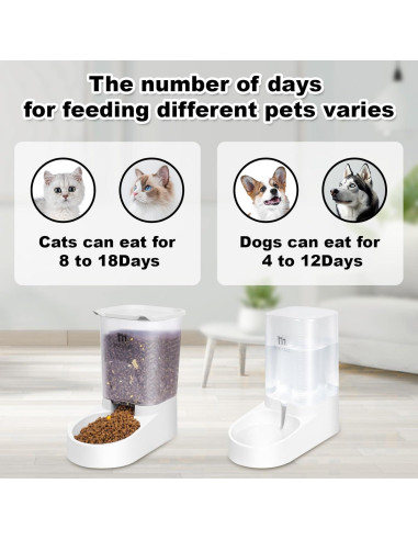 Dispensador Automático de Comida y Agua Marchul 3.8L para Gatos y Perros