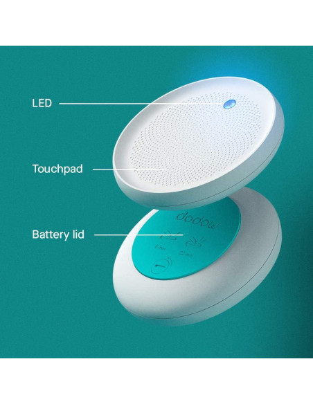 Dispositivo de Sueño Dodow - Luz y Metrónomo para Dormir Dispositivo de Sueño Dodow - Luz y Metrónomo para Dormir