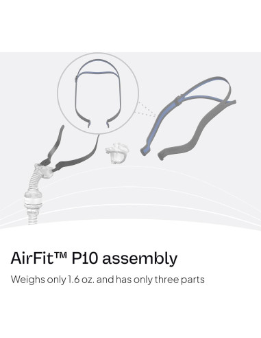 Arnés CPAP ResMed AirFit P10 Azul - Reemplazo con Clip