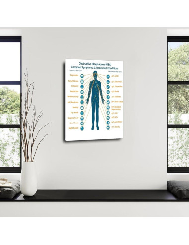 Póster de Apnea Obstructiva del Sueño VA Store 60x90cm Enmarcado