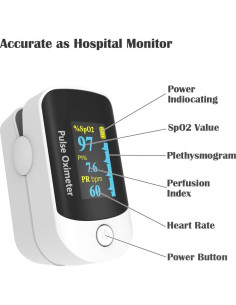Oxímetro de Pulso Hunan Accurate, Monitor de Oxígeno SpO2 2