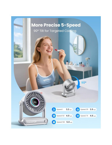 Ventilador de Escritorio Gaiatop Portátil 6000mAh 5 Velocidades