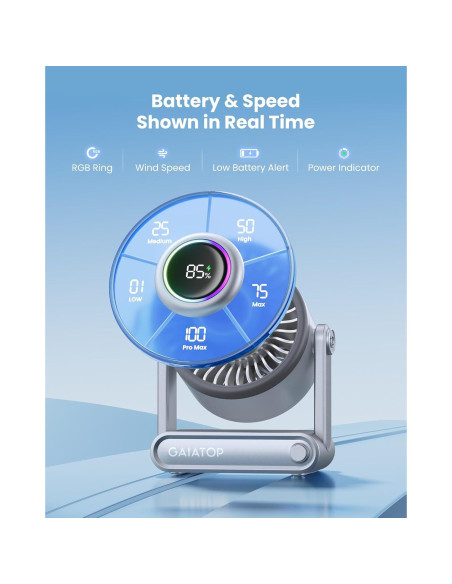 Ventilador de Escritorio Gaiatop Portátil 6000mAh 5 Velocidades Ventilador de Escritorio Gaiatop Portátil 6000mAh 5 Velocidades
