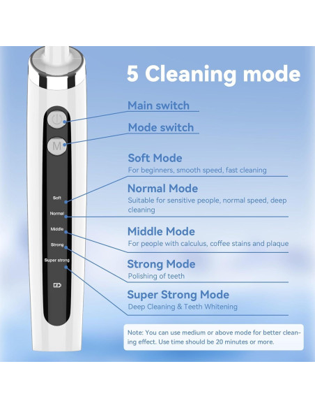 Pulidor de Dientes Hitoth HIWHITE 5 Modos USB Impermeable Pulidor de Dientes Hitoth HIWHITE 5 Modos USB Impermeable