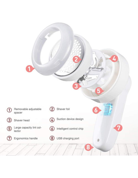 Raspador de Tela Eléctrico Bubbacare con 3 Cuchillas Reemplazables Raspador de Tela Eléctrico Bubbacare con 3 Cuchillas Reemplazables