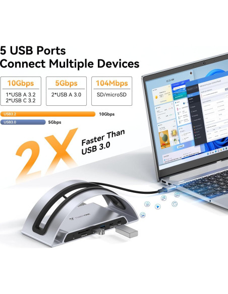 Estación de Acoplamiento USB C TobenONE Doble Monitor 4K Estación de Acoplamiento USB C TobenONE Doble Monitor 4K