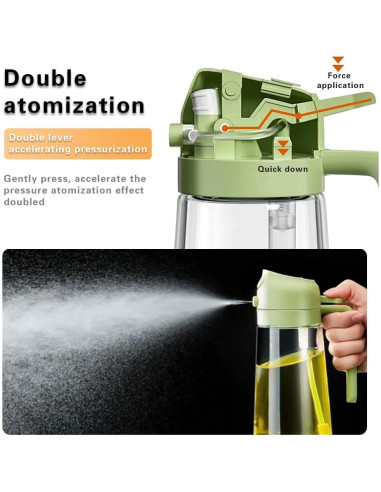 Pulverizador y Dispensador de Aceite MGahyi 470 ml Verde