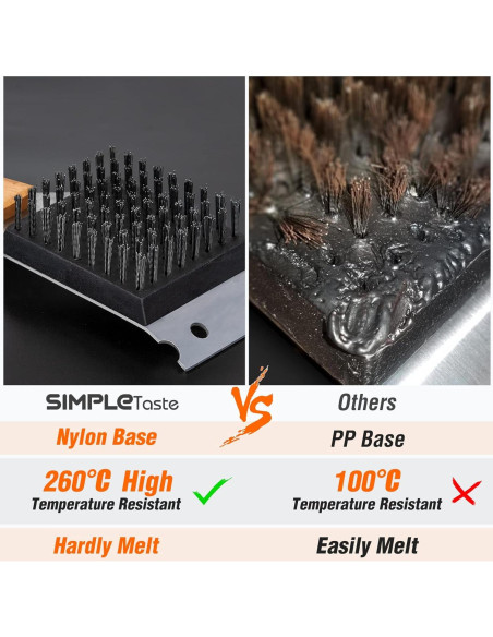 Cepillo de Parrilla SIMPLETASTE con Cabezal Reemplazable Cepillo de Parrilla SIMPLETASTE con Cabezal Reemplazable