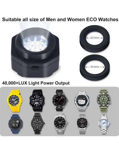 Cargador Solar Rápido CoolFire para Relojes Ecológicos - Gris