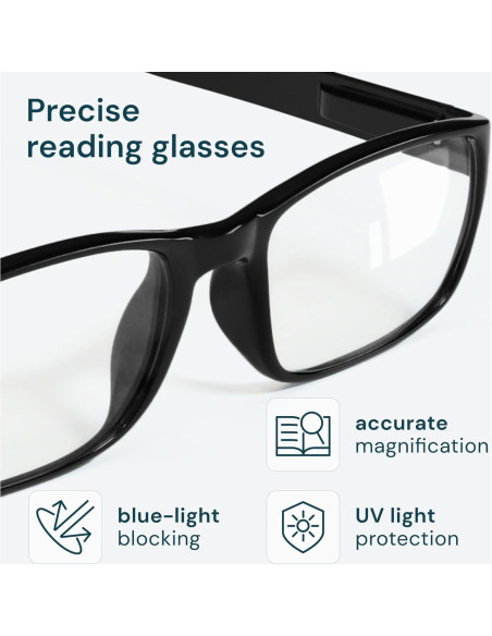 Gafas de Lectura Gaoye 5 Pack Anti Luz Azul 2.5x Gafas de Lectura Gaoye 5 Pack Anti Luz Azul 2.5x
