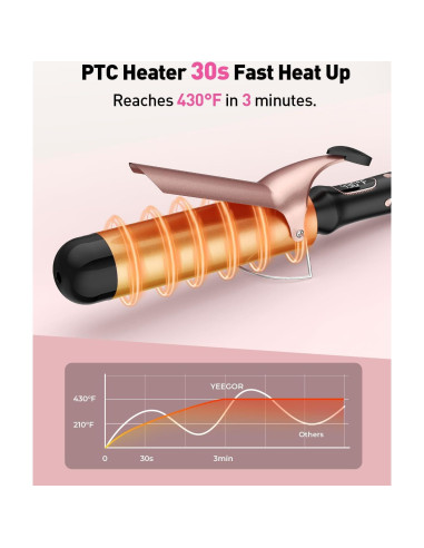 Plancha de Rizar YEEGOR 5.08 cm Doble Voltaje 12 Temperaturas