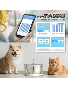 Fuente de Agua Automática para Gatos HAJXM 4L con App 2