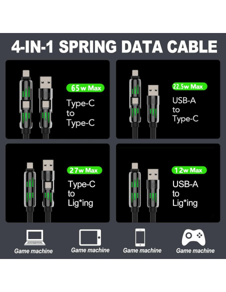 Cable de Carga USB 4 en 1 Wright 240W Rápido 2m Espiral Cable de Carga USB 4 en 1 Wright 240W Rápido 2m Espiral