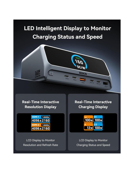 Estación de Acoplamiento MOKiN 13 en 1 USB-C 160W HDMI 4K Estación de Acoplamiento MOKiN 13 en 1 USB-C 160W HDMI 4K