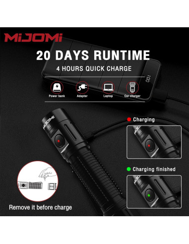 Linterna Táctica Recargable MIJOMI J81 1300 Lúmenes IP68