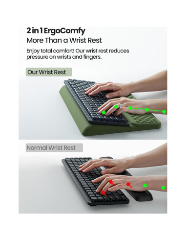 Reposamuñecas Vaydeer Ergonomico Verde Oliva para Teclado
