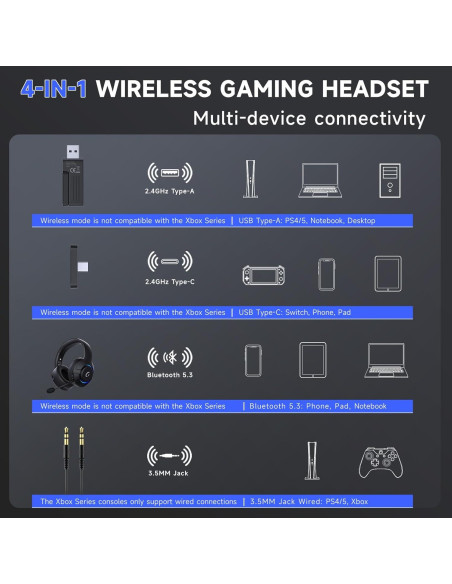 Auriculares Gaming Inalámbricos Gtheos Captain 370, 45H, RGB Auriculares Gaming Inalámbricos Gtheos Captain 370, 45H, RGB