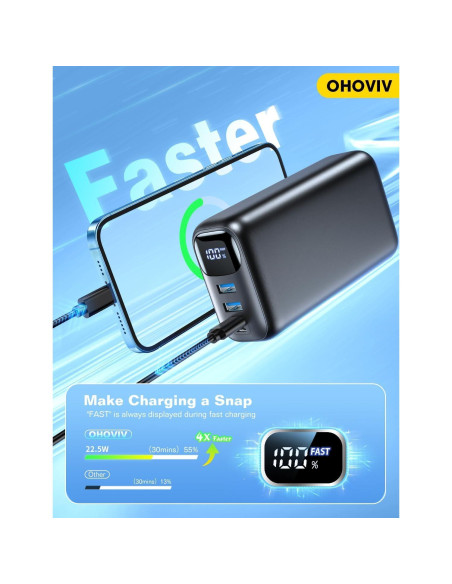 Cargador Portátil 50000mAh OHOVIV Carga Rápida USB-C Negro Cargador Portátil 50000mAh OHOVIV Carga Rápida USB-C Negro
