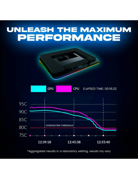 KLIM Turbofrost Enfriador de Laptop hasta 43.18 cm - 4 Ventiladores RGB KLIM Turbofrost Enfriador de Laptop hasta 43.18 cm - 4 Ventiladores RGB