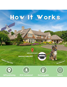 Cerca Inalámbrica GPS WIEZ para Perros - Rango 20-1000m 2