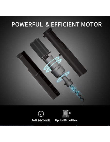 Abrebotellas Eléctrico SANMAS C010 Recargable con Cortador Abrebotellas Eléctrico SANMAS C010 Recargable con Cortador