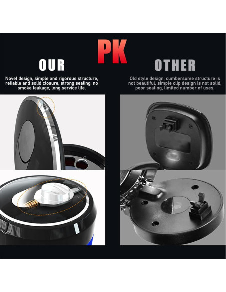 Cenicero de coche portátil Yourkar con tapa y luz LED azul Cenicero de coche portátil Yourkar con tapa y luz LED azul