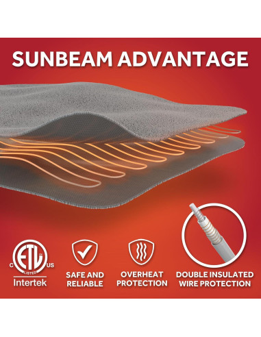Manta eléctrica Sunbeam Royal Sherpa 127x152 cm gris