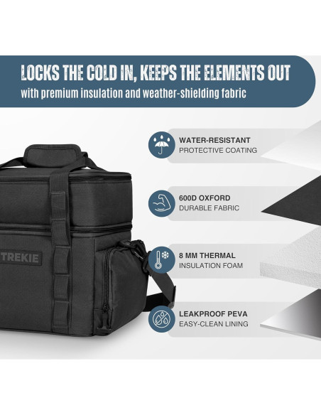 Bolsa de Almuerzo Aislada TREKIE Scout 20L con Paquete de Hielo Bolsa de Almuerzo Aislada TREKIE Scout 20L con Paquete de Hielo