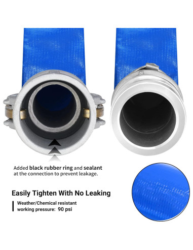 Manguera de Desagüe PVC Lay Flat 1" x 30.48m Geowaky