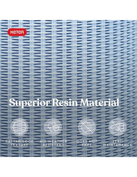Mesa Enfriadora Lateral Keter 39L Gris Azulado 3 en 1 Mesa Enfriadora Lateral Keter 39L Gris Azulado 3 en 1
