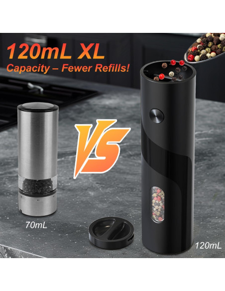 Juego de Molinillos Eléctricos de Sal y Pimienta JIDSPWLS 2 Piezas