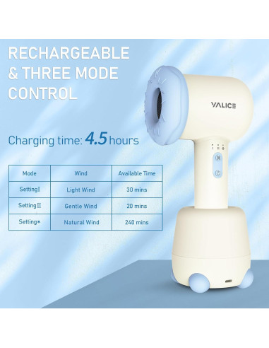 Secador de pelo inalámbrico YALICE para bebés 100W azul