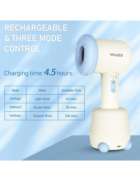 Secador de pelo inalámbrico YALICE para bebés 100W azul Secador de pelo inalámbrico YALICE para bebés 100W azul