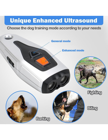 Dispositivo Antiladridos Ultrasonido AFFLAT con Linterna LED Dispositivo Antiladridos Ultrasonido AFFLAT con Linterna LED