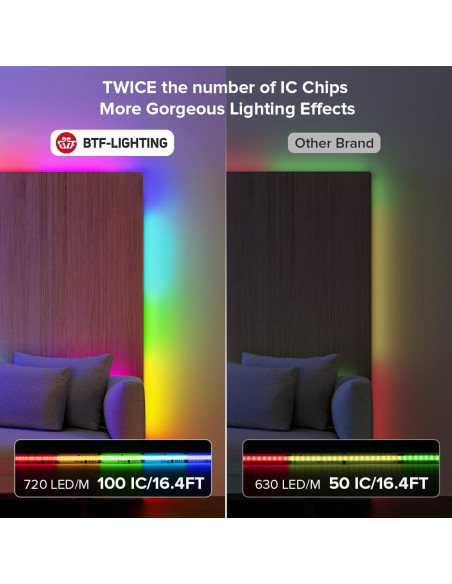 Tira LED BTF-LIGHTING FCOB 24FT 720LED/m RGB DC24V Tira LED BTF-LIGHTING FCOB 24FT 720LED/m RGB DC24V