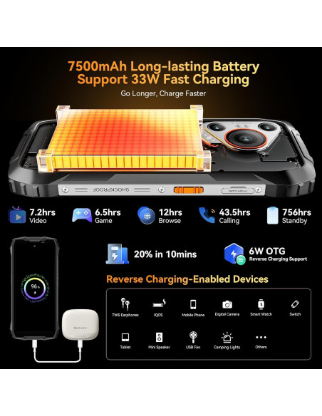 Blackview BL7000 Teléfono Resistente 5G 24GB+256GB Android 15 Blackview BL7000 Teléfono Resistente 5G 24GB+256GB Android 15