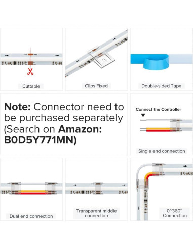 Tira LED BTF-LIGHTING FCOB 24FT 720LED/m RGB DC24V