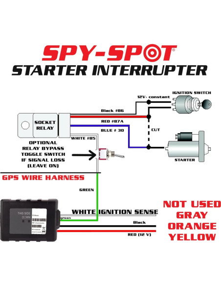 Rastreador GPS Cableado Spy Spot GV50MA con Apagado Remoto Rastreador GPS Cableado Spy Spot GV50MA con Apagado Remoto