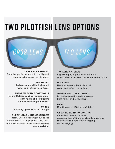 Gafas de sol Pilotfish Ally UV400 polarizadas TR90 gris Gafas de sol Pilotfish Ally UV400 polarizadas TR90 gris