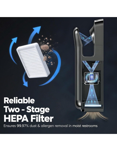 Secador de Manos Eléctrico LVXIN 1850W con Filtro HEPA Negro Secador de Manos Eléctrico LVXIN 1850W con Filtro HEPA Negro