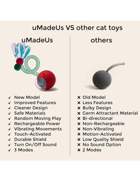 Juguete Interactivo para Gatos uMadeUs - 2 Juegos Automáticos Juguete Interactivo para Gatos uMadeUs - 2 Juegos Automáticos