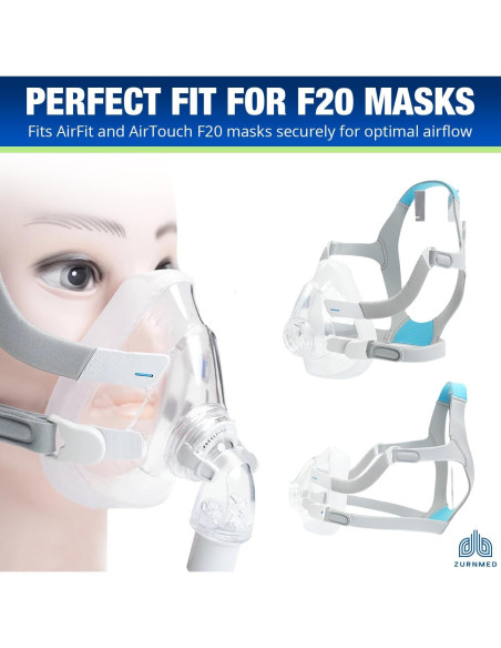 Cojín de Reemplazo ZURNMED para Máscaras CPAP F20 Mediano Cojín de Reemplazo ZURNMED para Máscaras CPAP F20 Mediano