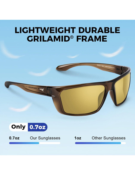 Gafas de Sol Polarizadas KastKing para Hombres y Mujeres Gafas de Sol Polarizadas KastKing para Hombres y Mujeres