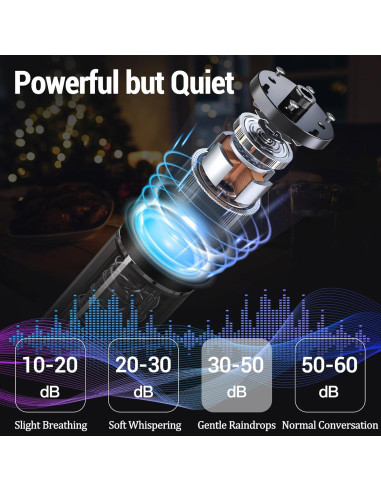 Abridor de Vino Eléctrico Marchpower, Portátil y Automático