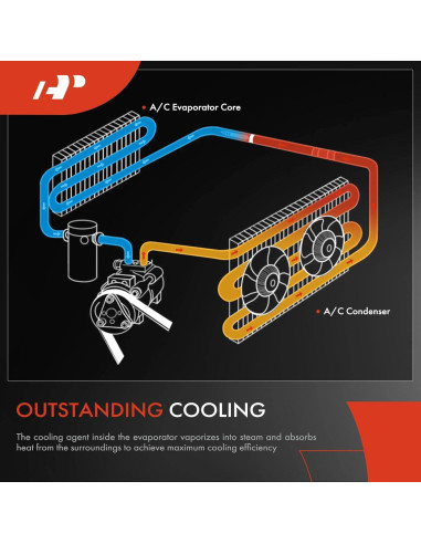 Núcleo de Evaporador A/C A-Premium para Toyota Corolla 1994-2002