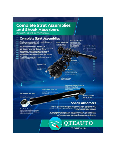 Amortiguador Completo PM Auto Frontal Derecho para Toyota Yaris 2006-2018
