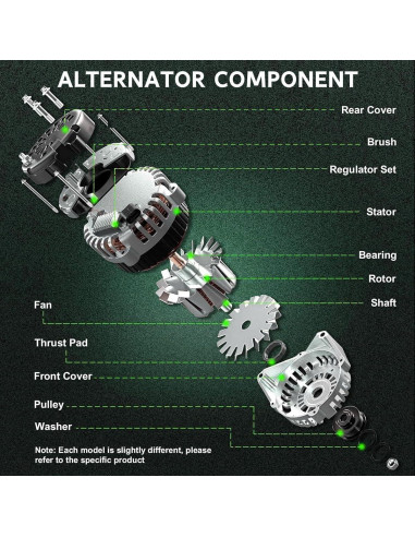 Alternador Oskkude 12V para Toyota Yaris 2006-2015 1.5L
