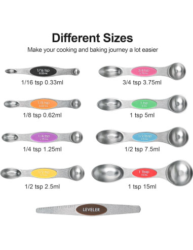 Juego de Tazas y Cucharas Medidoras Smithcraft 16 Acero Inoxidable